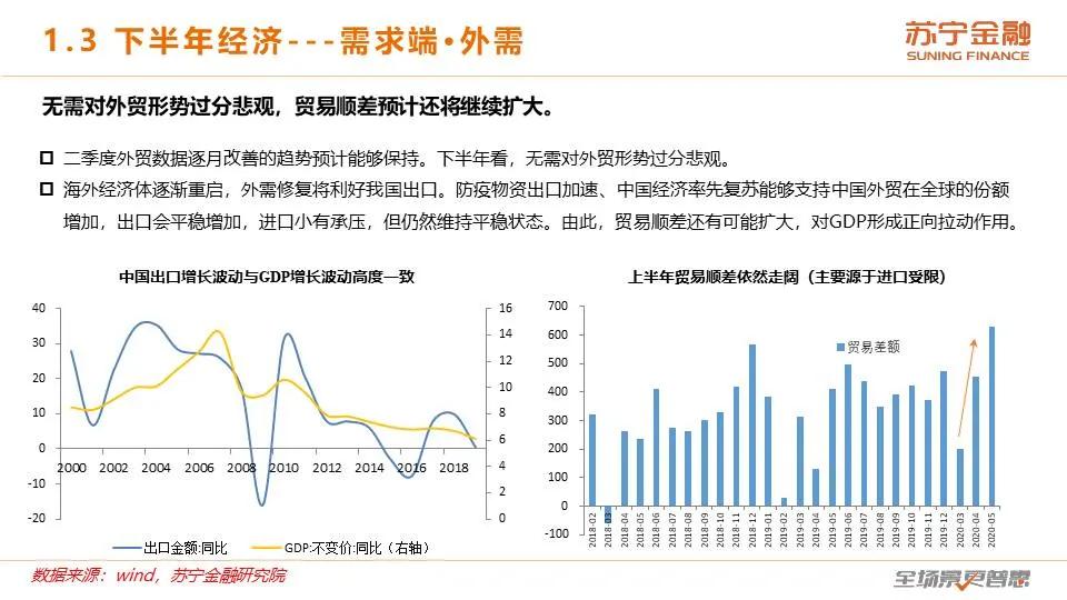 实体经济规模总量太小的弊端_经济全球化的弊端图片(2)