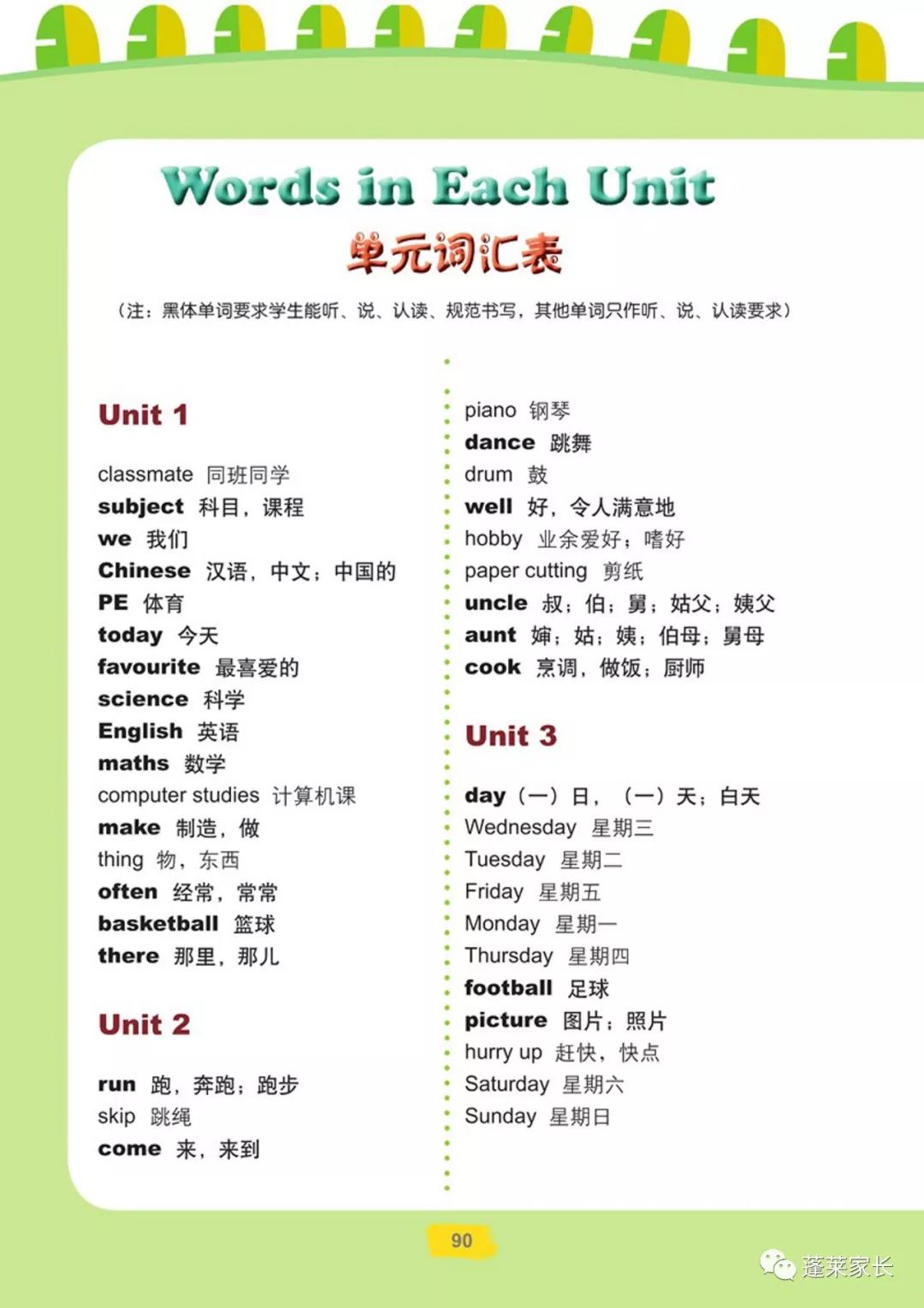 鲁科版小学英语四年级上册电子课本pdf高清教材下载