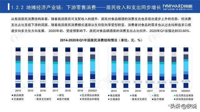 我国的地摊经济总量_地摊经济