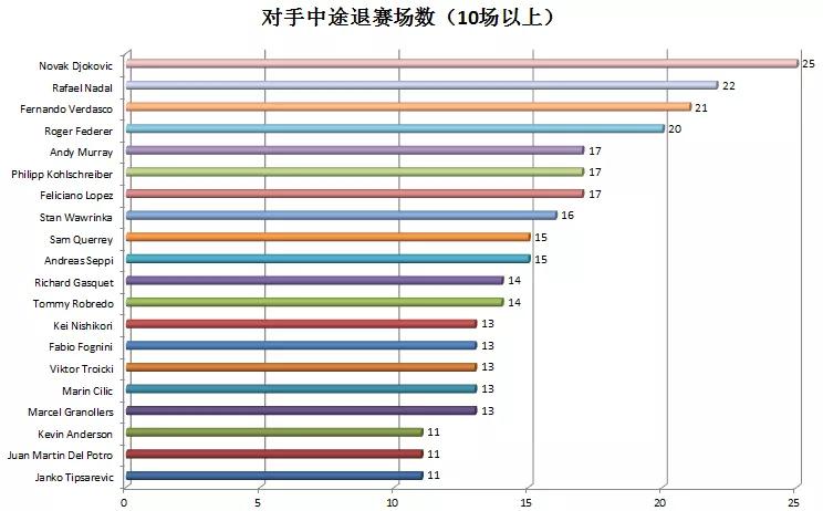 八本200人口配兵_人口普查图片