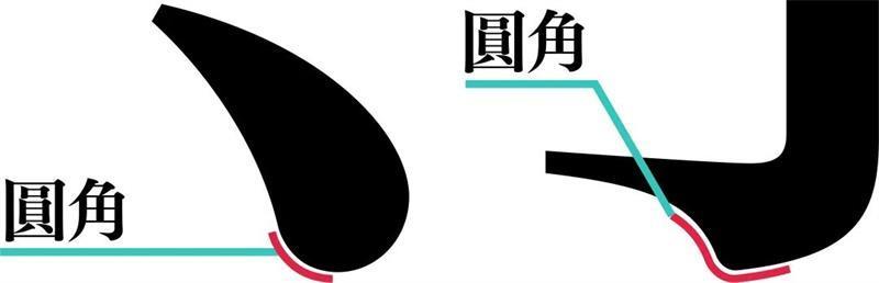 最热门的宋体字要如何设计搭配?_笔画