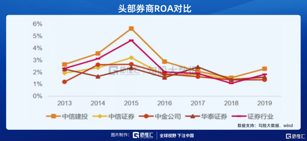 最大程度发挥对GDP的贡献_跳出周期认清经济超预期的真实动力 极简逻辑第三弹(2)