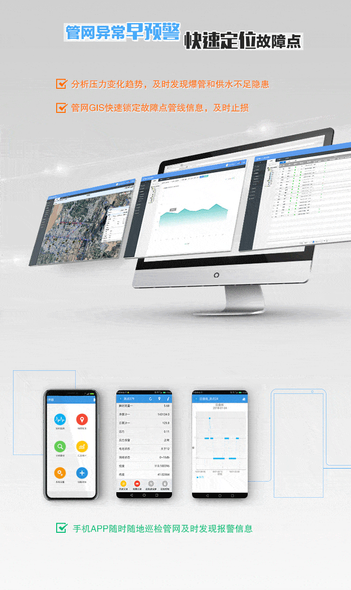 经验教程|供水管网智慧监测解决方案