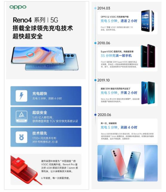 信息|125W超级闪充即将登场，这则信息竟透露OPPO更多发布会“秘密”？