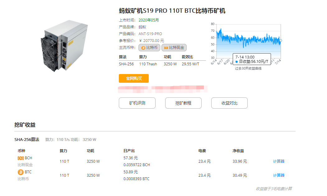 怎么买比特币矿机,多少钱一台?