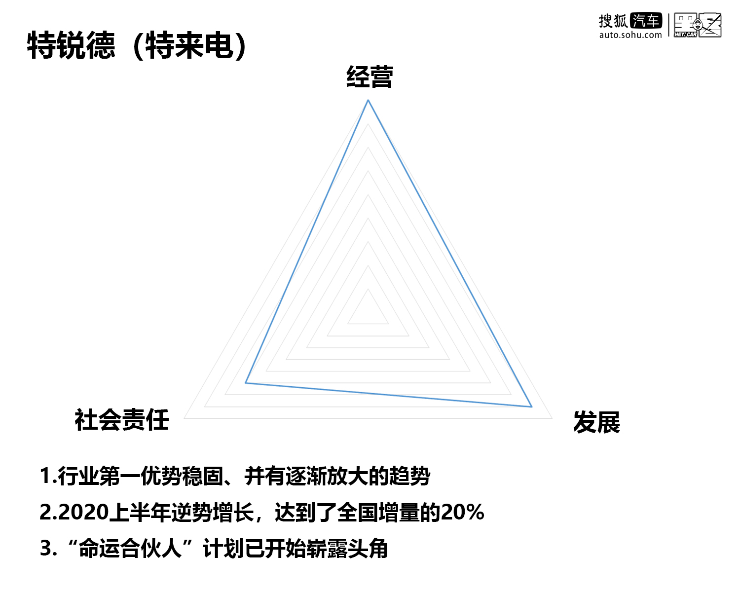 车充排行榜_6月安卓旗舰性能排行榜出炉,FindX2Pro豪取三连冠