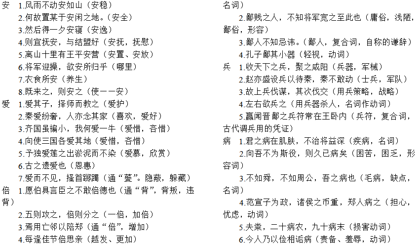 什么不什么辞成语大全_成语图片大全(3)