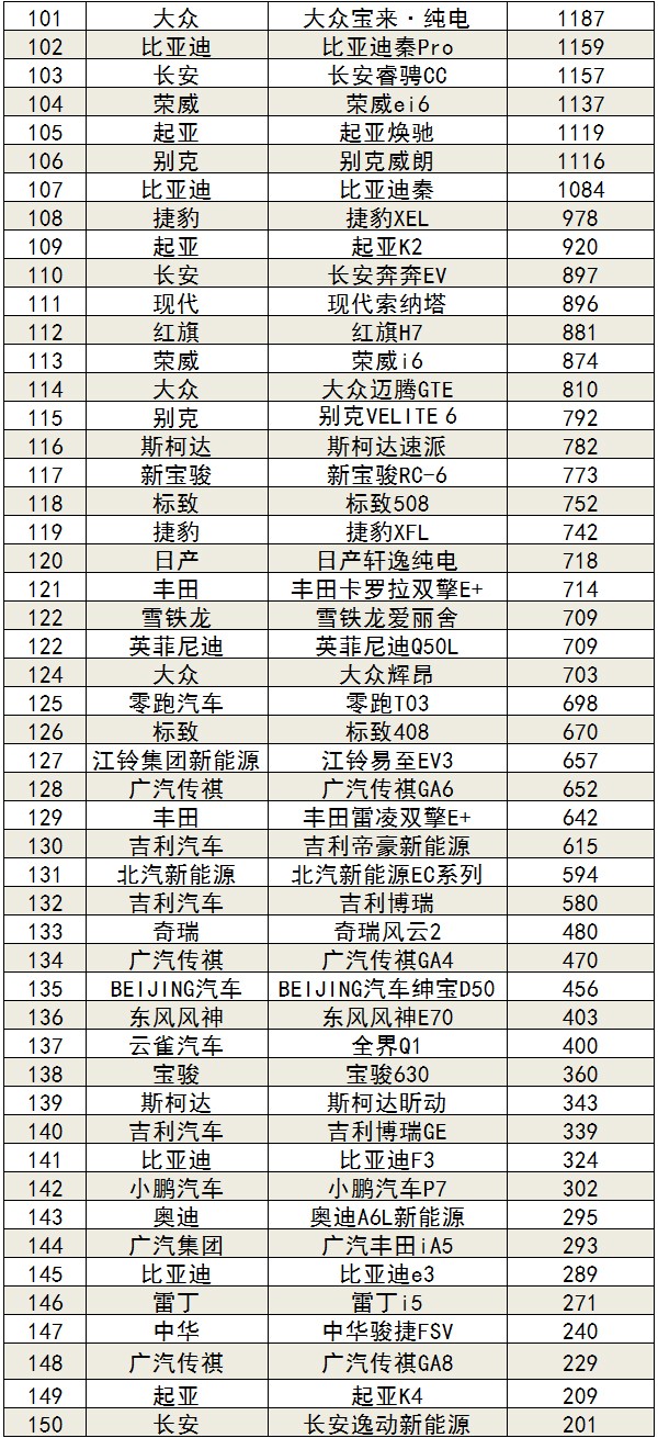 gdp销售排行榜_从GDP看17城房企销售额排行榜