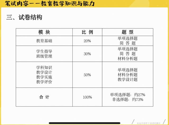 教育的基本原理是什么_外挂防封是什么原理(2)