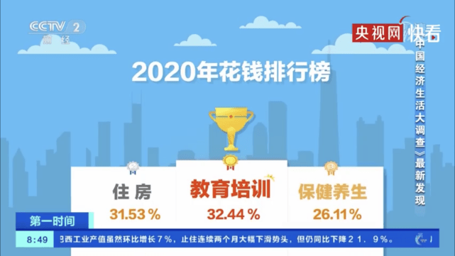 2020年世界人口排行榜_仅用几个世纪全球人口增长了将近70亿,如今为何却陷入人(3)