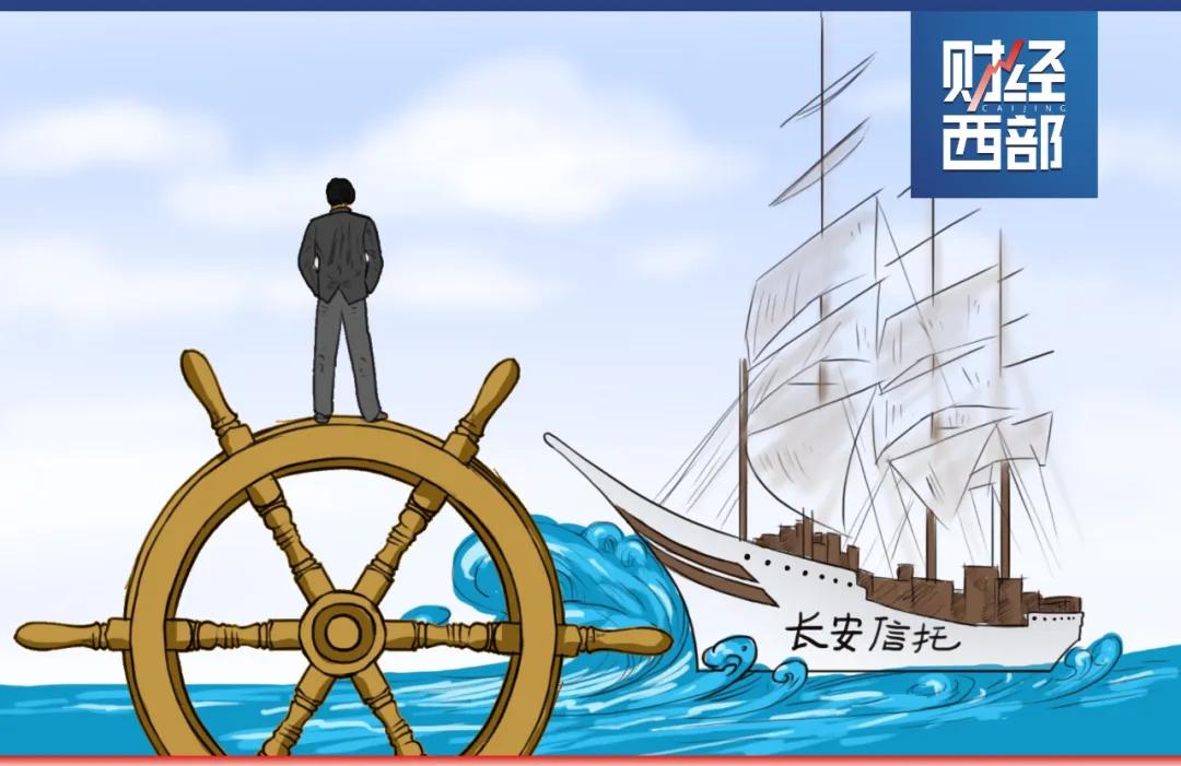 资产减值损失|谁的长安信托？