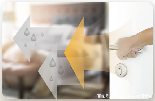 中央空调怎么开制冷教程 d81944349e434f4a9238a4c37950c118.jpeg