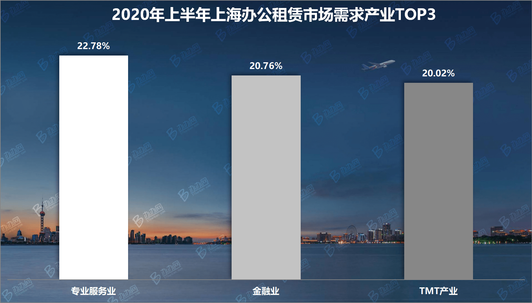 2020上半年上海名义g_人民的名义