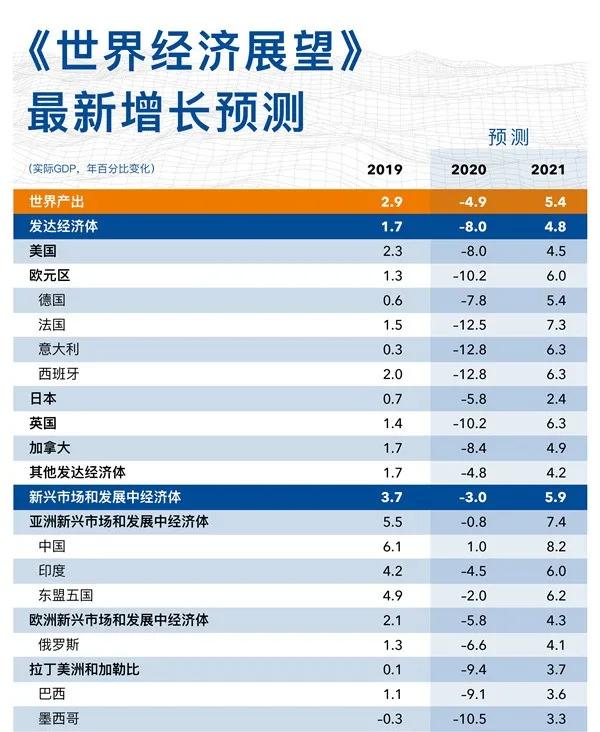 辽宁省gdp为何下降_31省GDP总量排序新调整 湖南微升1名居第9 图