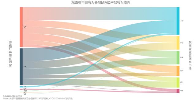东南亚人口红利_人口红利图片