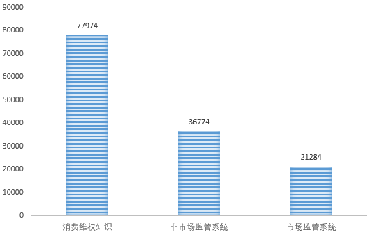 江西省2020年上半年g_江西省2020年发票图片(2)