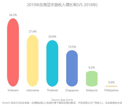 人口手_手牵手做好人口普查 心连心共建最美中华