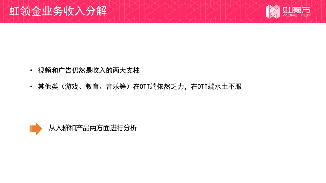 虹魔方趙亮：OTT的價(jià)值挖掘，尋找下一個(gè)風(fēng)口-DVBCN
