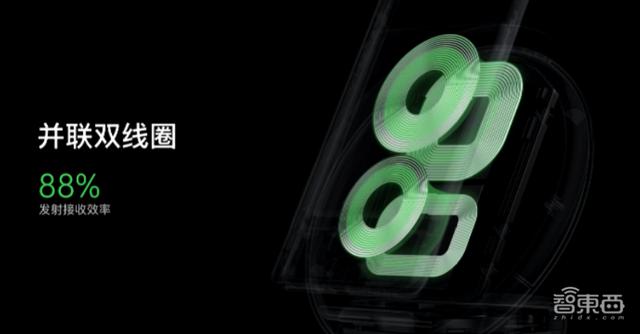 闪充|OPPO充电“黑科技”上线，20分钟充满电，“旺旺仙贝”充电器有50W