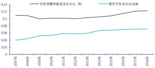 人口密集型产业_密集型母线槽图片