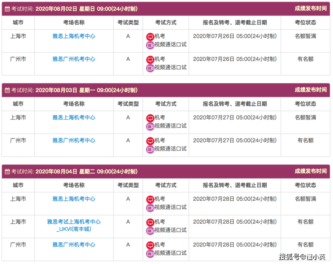 官方发布最新2020年雅思考试时间，新增复考考点！