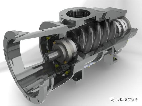 不可错过!螺杆压缩机故障分析详解(1)