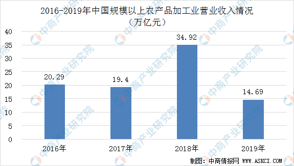 gdp2025百分之_赵鑫胜利 8.29午评GDP来袭黄金迎大行情 跟上操作等翻仓(2)