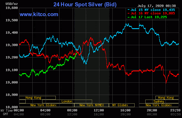 港股展望2026！恒指高开震荡蓄势待发，机构看好“春季躁动”