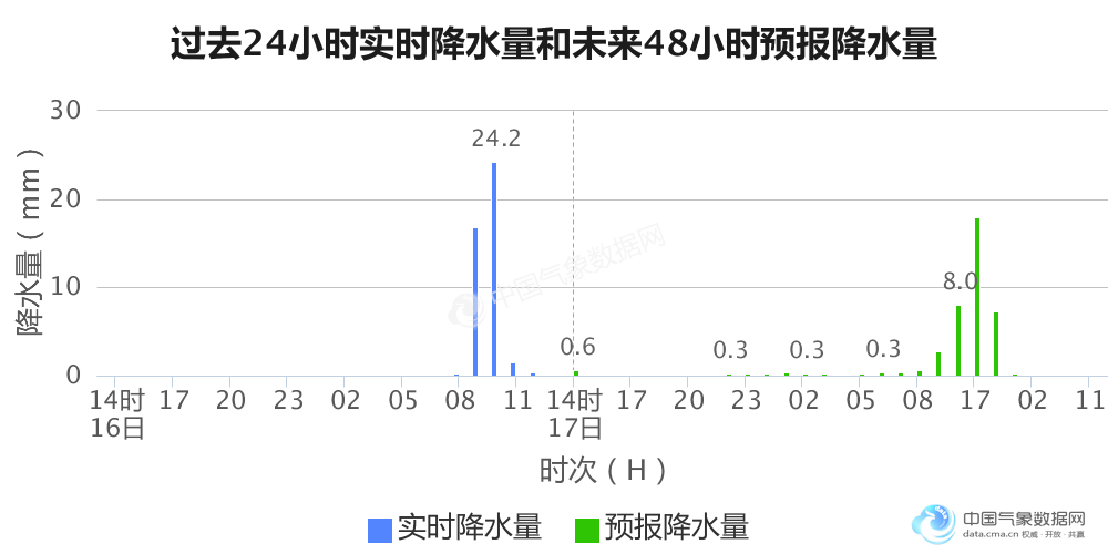 江苏省的地级市人口gdp_二青会实体火炬在大同市传递线路 晋商晚报(3)