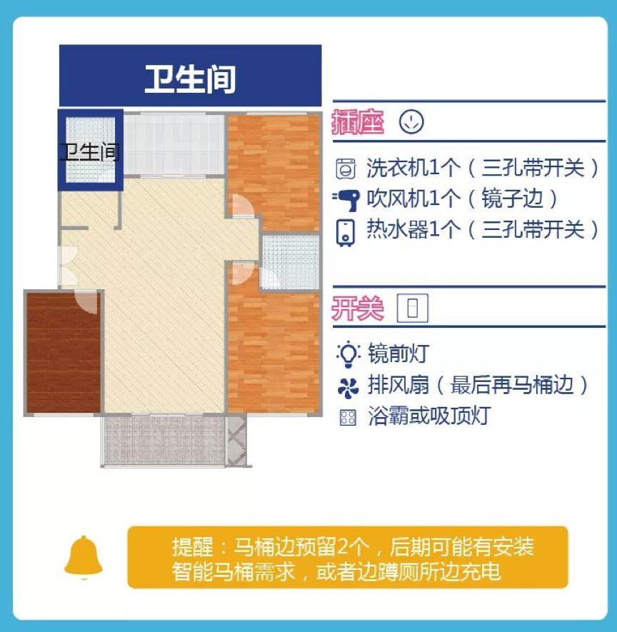 小细节大讲究！装修细节做得好，入住没烦恼，越住越舒服！_厨房