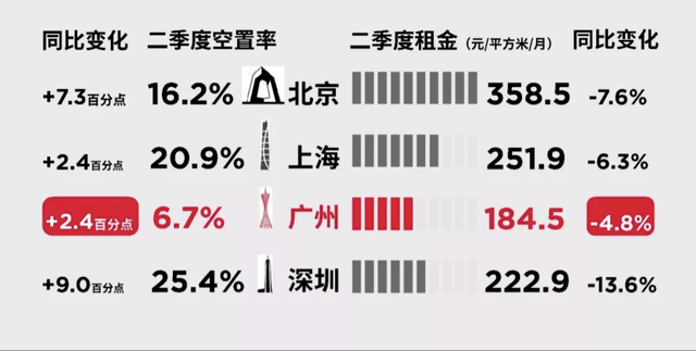 量价齐跌!多地楼市出现变局,一场财富再分配开始了