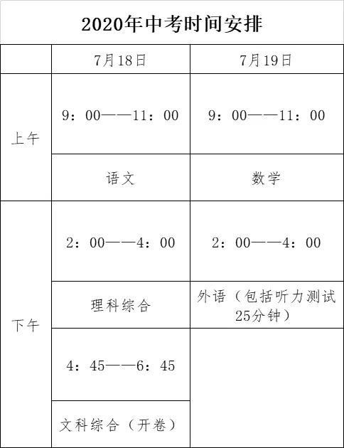 2020年最新邯郸中学_邯郸市第十四中学2020中考再次取得辉煌成