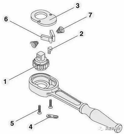 棘轮扳手是如何工作的,你天天用未必知道?_手机搜狐网