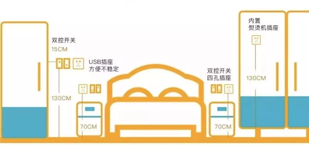 小细节大讲究！装修细节做得好，入住没烦恼，越住越舒服！_厨房