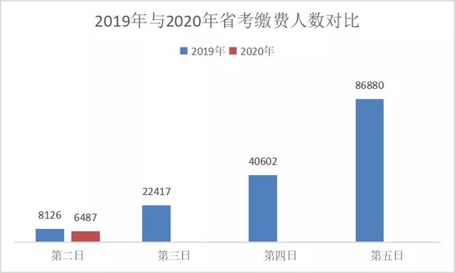 黑龙江省人口2019总人数_黑龙江省地图(3)