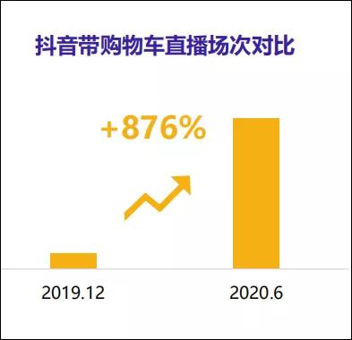 直播|“我亲自带队搞电商，娱乐直播不管了”