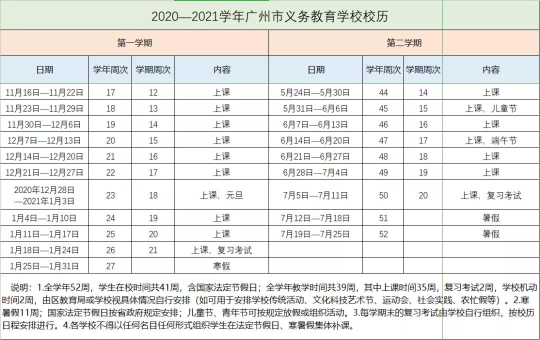 广州中小学2020-2021学年校历出炉!初中生寒假28