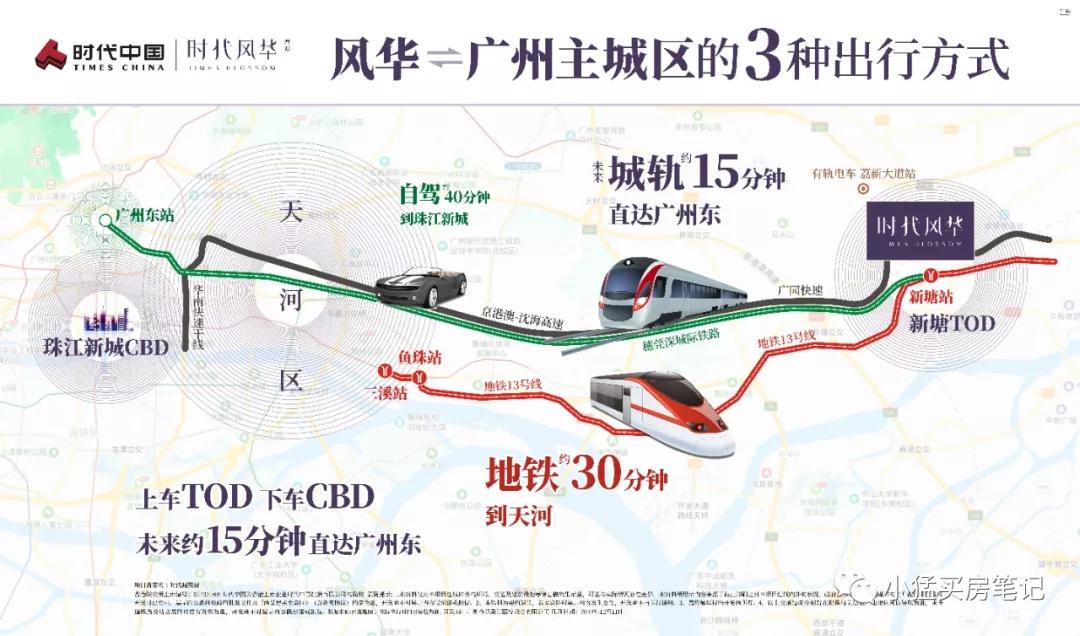 交通枢纽新塘板块又一新盘开盘!万达永旺旁,时代风华