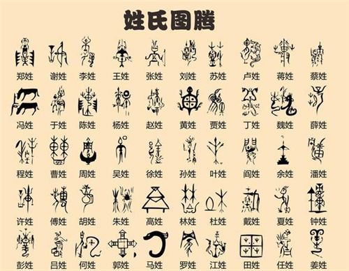 香港姓氏人口前一百_香港人口