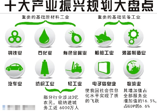 虎扑股票区，迟早要出中国巴菲特