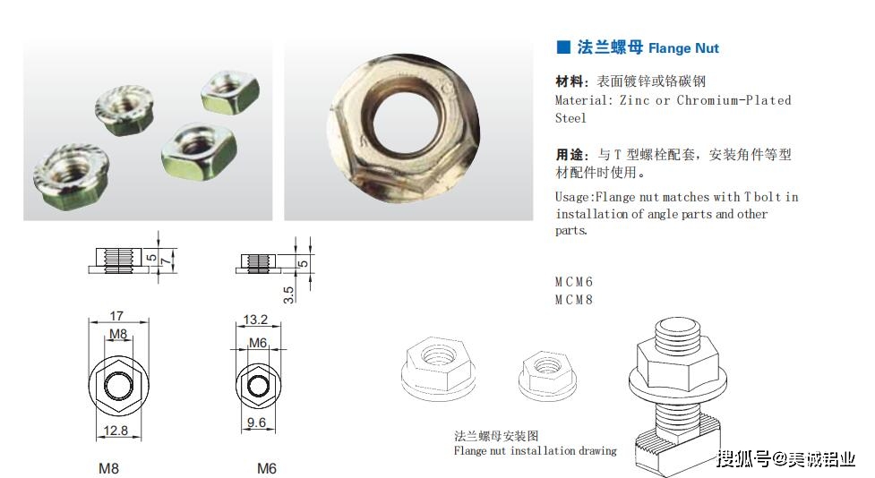 原创铝型材连接专用螺母大集合