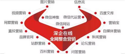 教育|深企在线龙岗分公司与美中教育集团正式签约：强强联合，共赢美好未来。