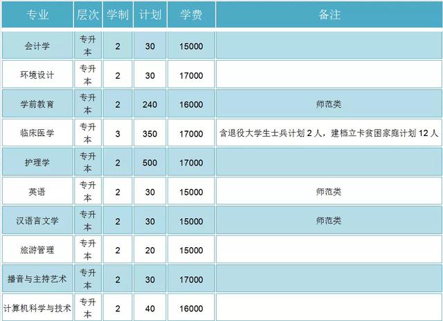 商丘工业企业经济总量_商丘工业遗产园平面图(2)