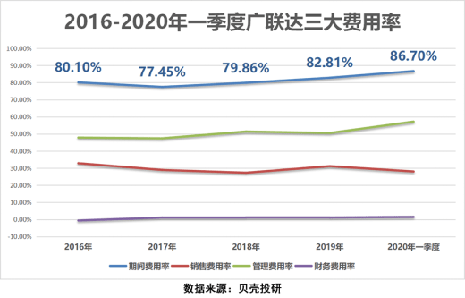 寒武纪市盈率为什么这么高 349bb0a3d7414db2ba27523a8d5302b8.png