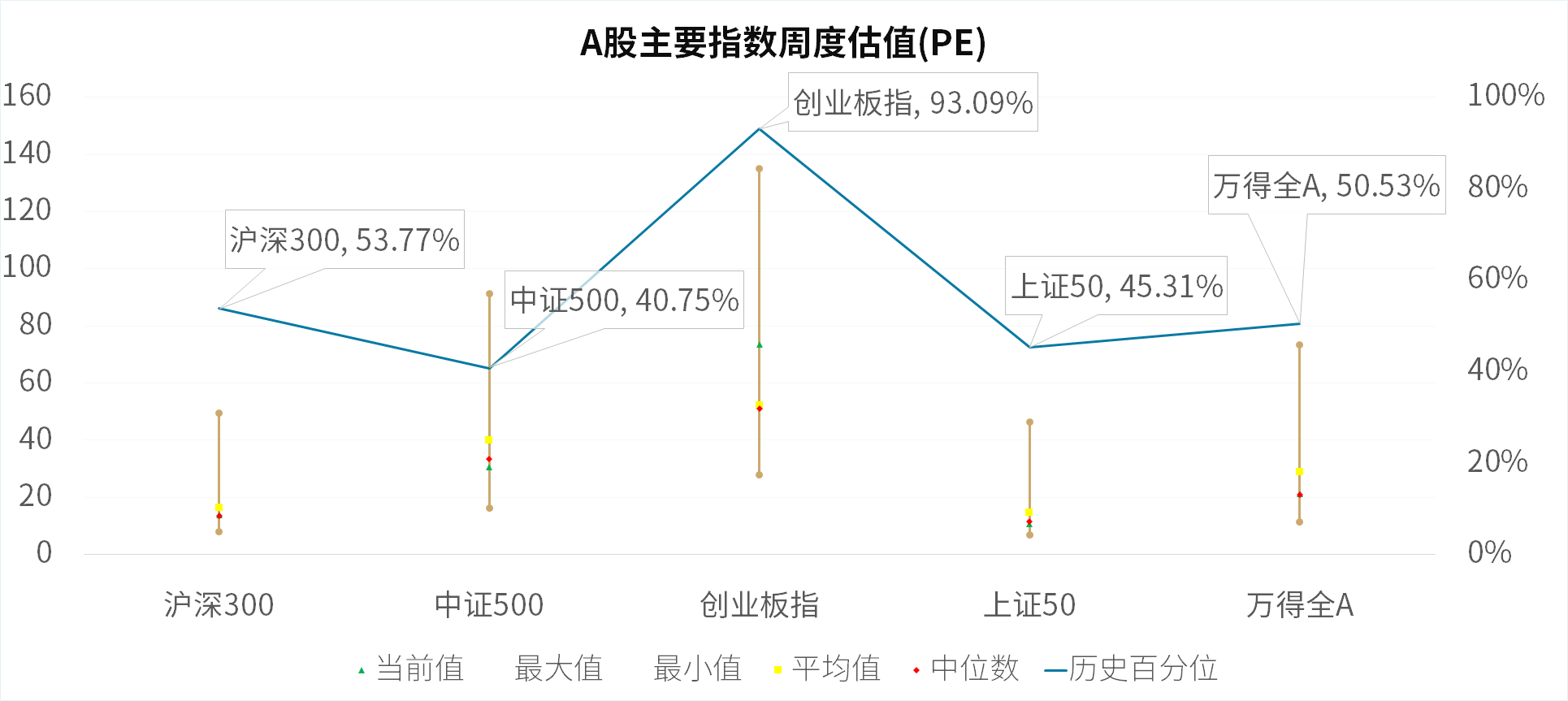 印度2020二季度gdp_印度军费占gdp(2)