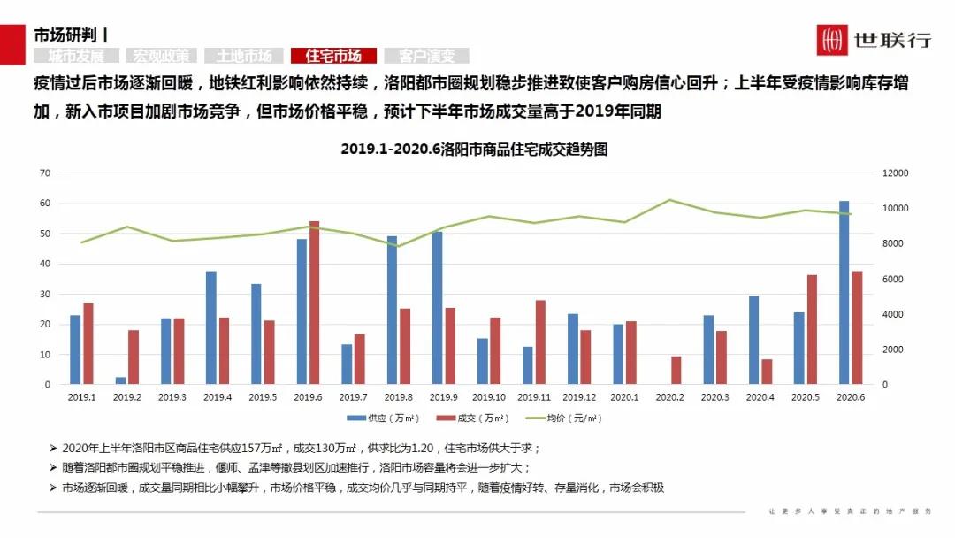 洛阳偃师gdp2020_河南洛阳与山东潍坊的2020上半年GDP出炉,两者排名怎样(2)