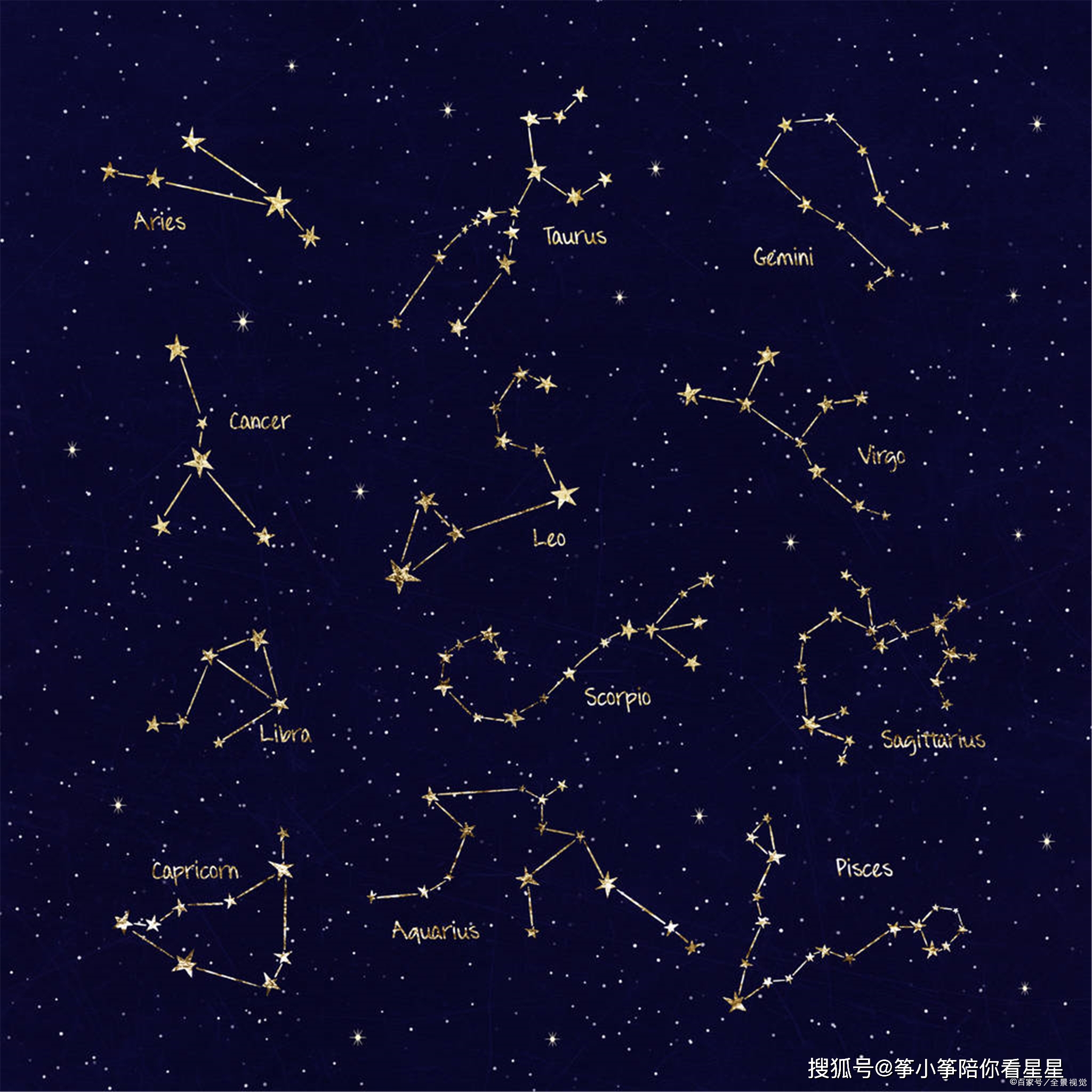 加速心想事成的巨蟹座新月——附12星座许愿指引