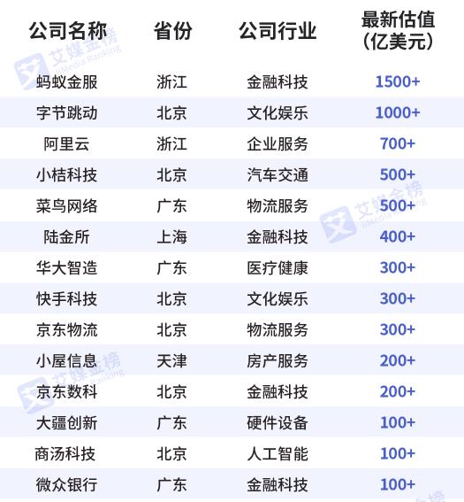 征信排名_征信报告图片(3)