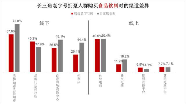 发现高铁对gdp的意义_高铁迎来新机遇,长三角下一个机会城市在哪里(3)