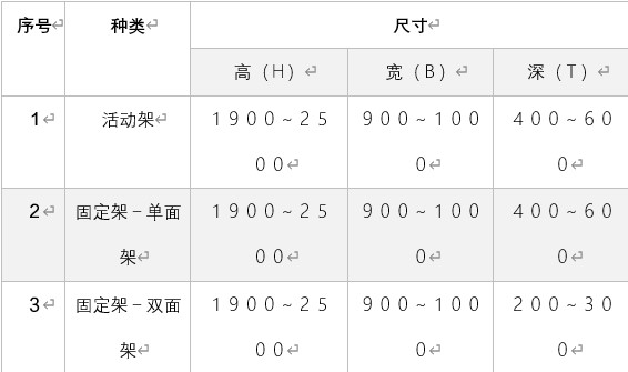 密集柜的规格尺寸是多少?与价格的关系是什么?